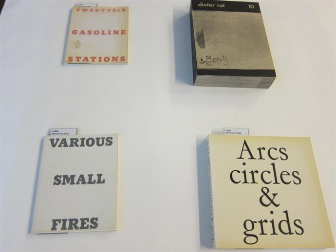 Publicaciones del centro documental del Macba