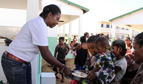 Cooperación y Desarrollo