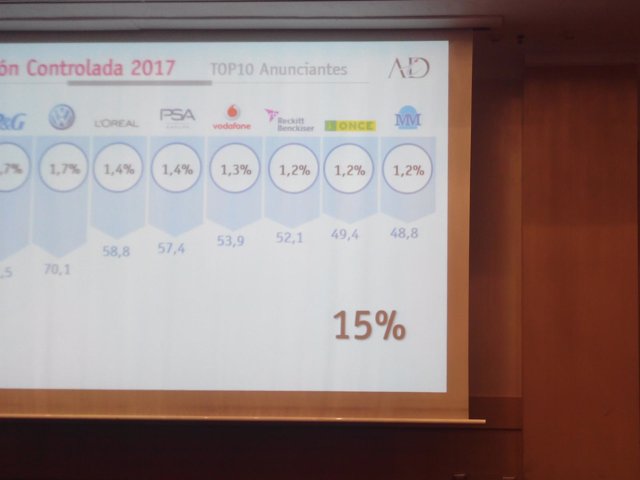 Informe Infoadex                  