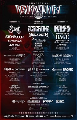 Resurrection Fest 2018 por días