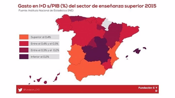 Mapa del gasto en I+D