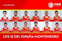 Barreiro y Arteaga, novedades de Scariolo ante Montenegro