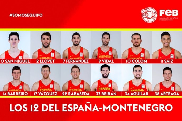 Lista convocados España montenegro baloncesto
