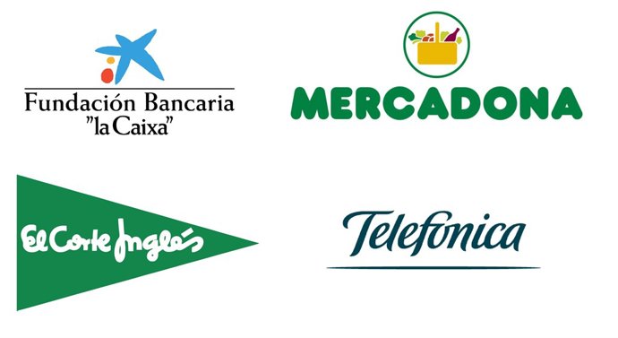 La Caixa, Telefónica, El Corte Inglés i Mercadona