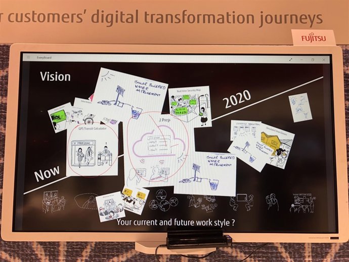 Fujitsu en el MWC 2018