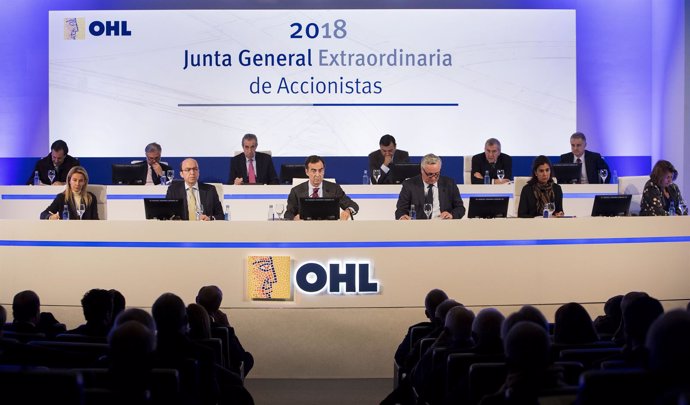 Junta de Accionistas de OHL