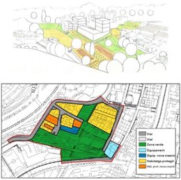 Proposta d'ordenació urbanística del MPGM de la Font de la Guatlla