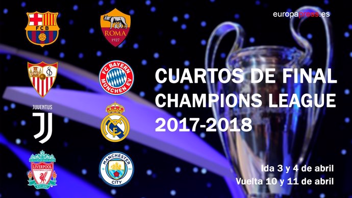 Sorteig de la Lliga de Campions