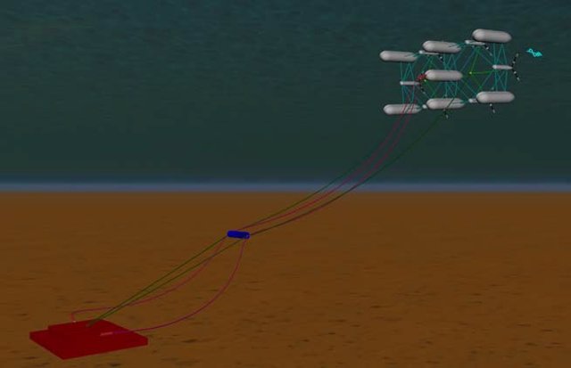 Simulación de la operación de un dispositivo Hive-TEC con su sistema de fondeo