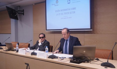 Cooperación y Desarrollo