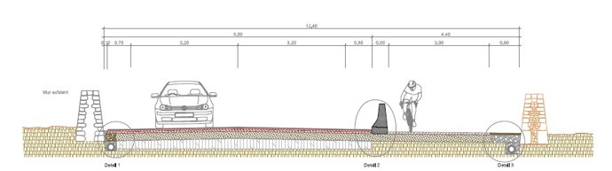 Proyecto Ses Salines