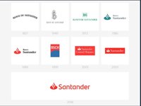 Santander no descarta acometer nuevas operaciones para crecer