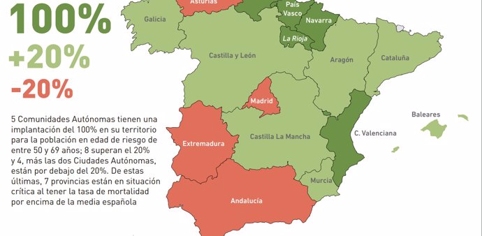 Mapa de la cobertura del cribado de cáncer de colon