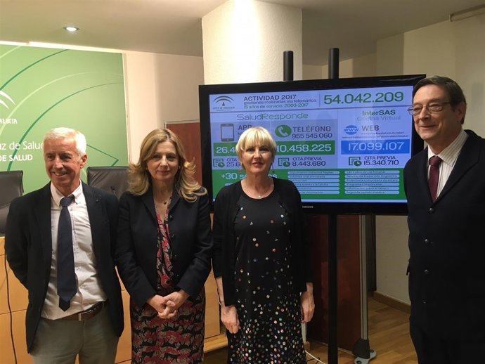 Balance de InterSAS y Salud Responde