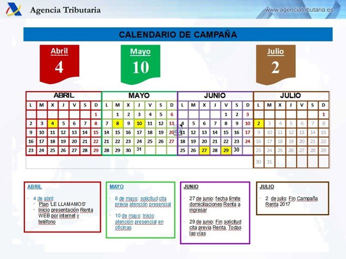 Calendario campaña Renta 2017