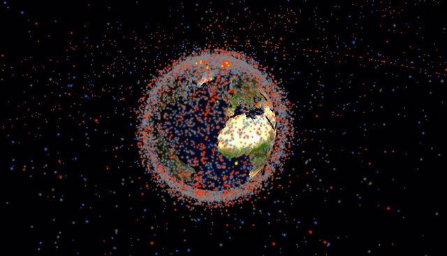 Simulación de objetos alrededor de la Tierra