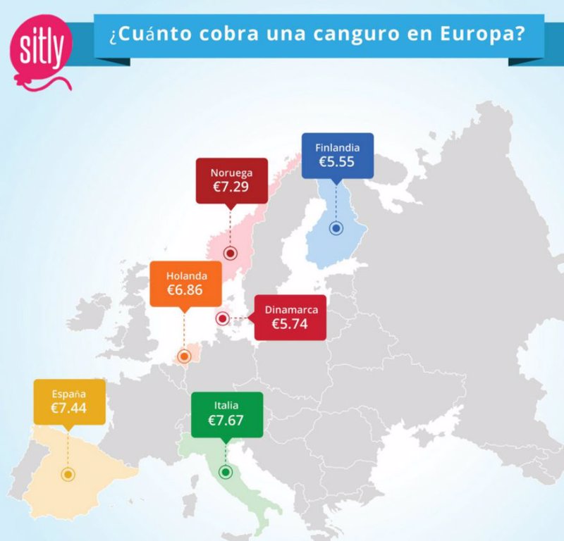 ¿Cuánto cobra una niñera en España?