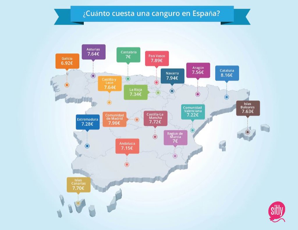 Cuanto Se Cobra En Kfc España