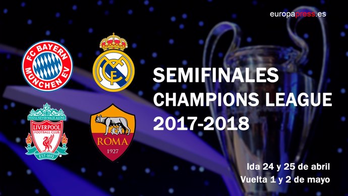 Sorteig semifinals Champions Lliga Campions Madrid Bayern Liverpool Roma