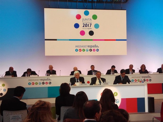 Junta de Accionistas de Mediaset            