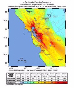 Mapa de intensidad del terremoto sometido a estudio