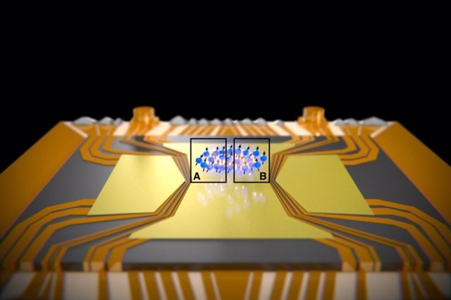 Nube de átomos confinada en un chip por campos electromagnéticos