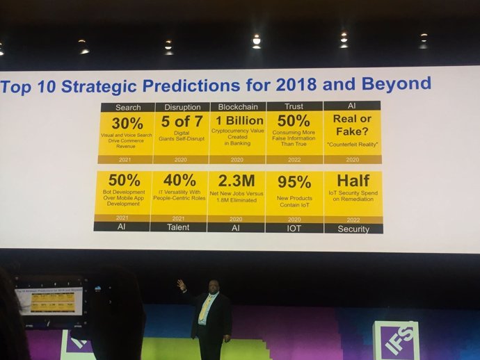 Predicciones estratégicas compartidas en IFS World Conference 2018