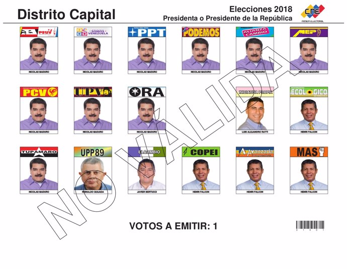 Tarjetón electoral Venezuela 2018