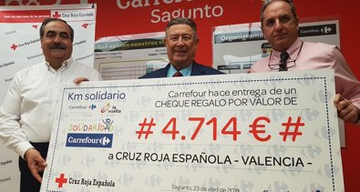 Responsables