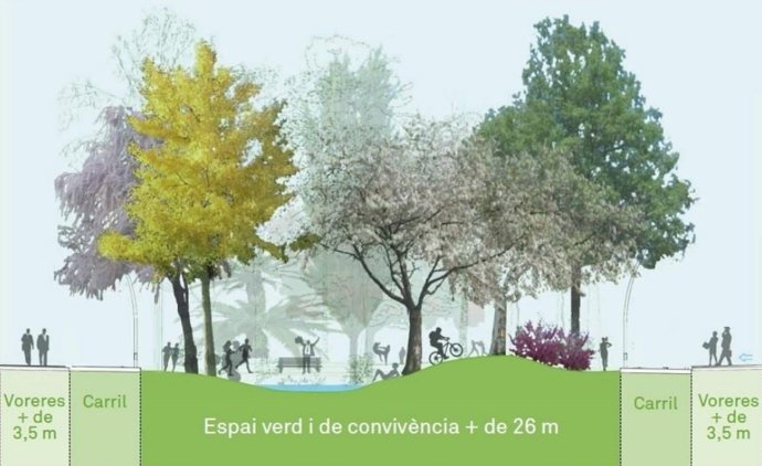 El canvi del carrer Cristóbal de Moura
