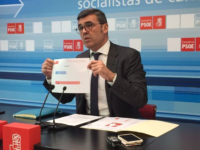 Ricardo Cortés, diputado del PSOE 