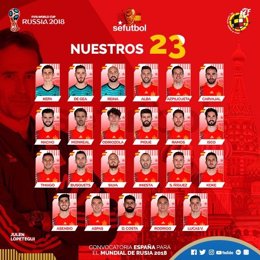 Llista d'Espanya per al Mundial