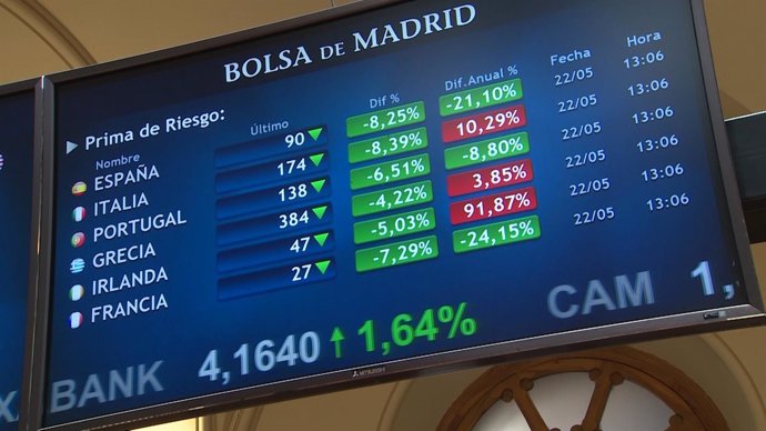 Imágenes de la apertura de la Bolsa de Madrid