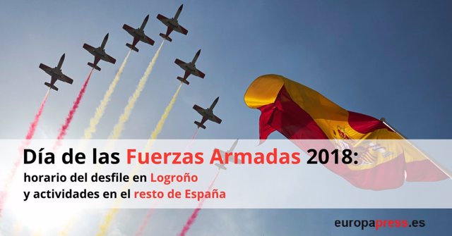 Día de las Fuerzas Armadas 2018