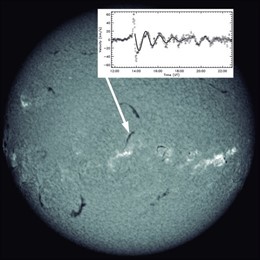 Catálogo protuberancias solares