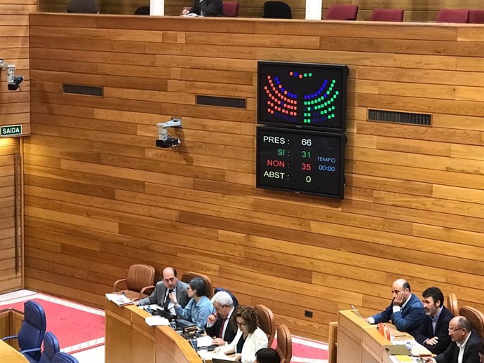 Votación de rechazo en el Parlamento, foto de Archivo