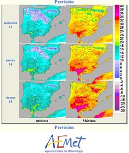 Cuadro descriptivo de la previsión de temperaturas