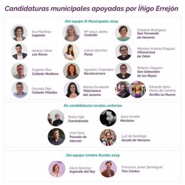 Candidaturas a secretarías locales de Podemos apoyadas por Errejón