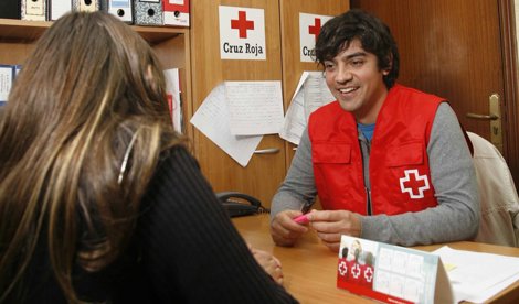 Cooperación y Desarrollo