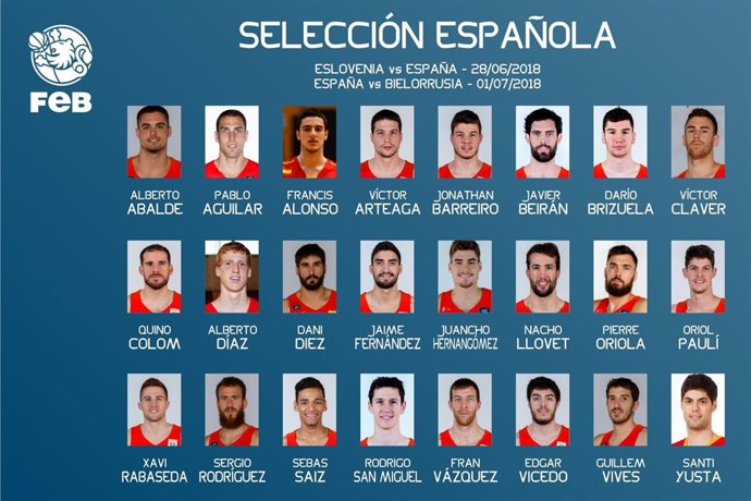 Convocatoria de España para la tercera 'ventana' FIBA