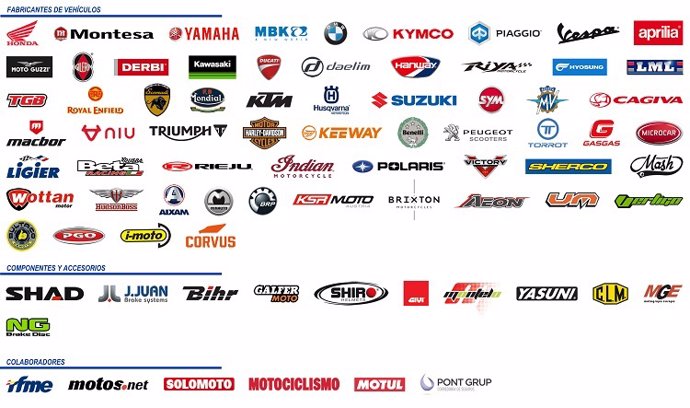 Los 103 logotipos de las marcas que pertenencen a Anesdor