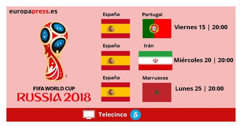 Horario De Portugal Con Respecto A España