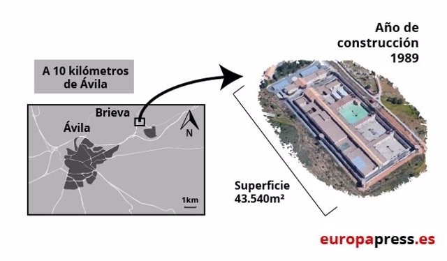 Infografía de la cárcel de Brieva