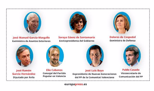 Imagen que muestra los candidatos para presidir el PP