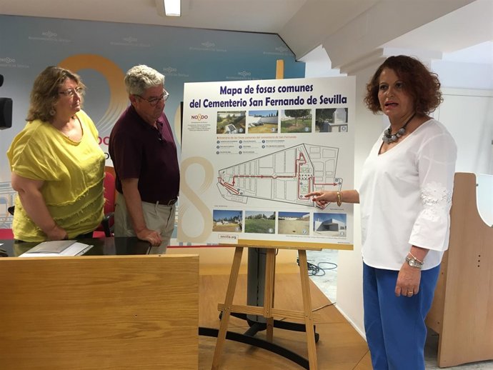 Presentación de las labores planeadas en las fosas