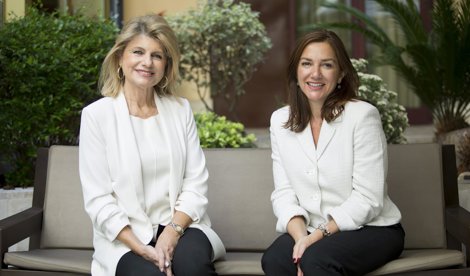 Cooperación y Desarrollo