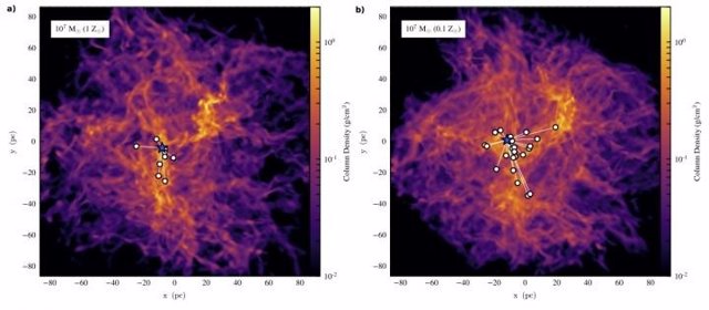 Una nube molecular gigante marcada con cúmulos estelares en formación