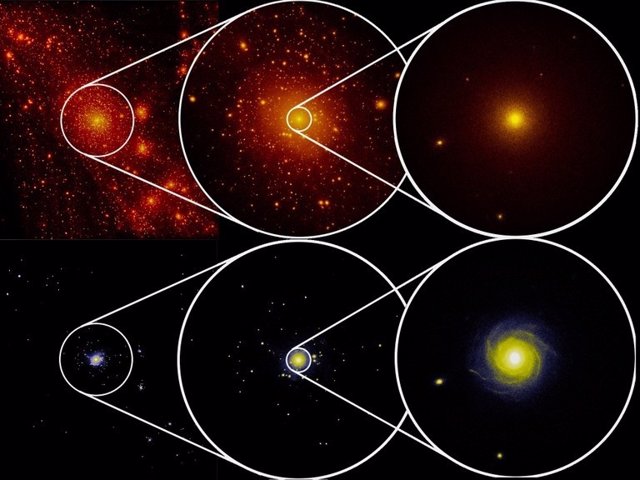 Hipótesis de distribución de materia oscura (arriba) y estrellas (abajo)