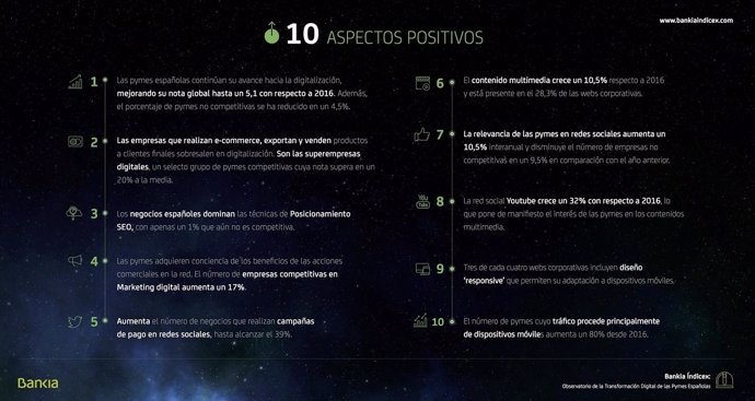 Bankia: resumen 10 aspectos positivos