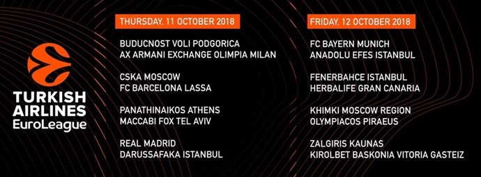 Primera jornada Euroliga 2018/19